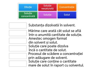 Soluții și Concentrații. Chimie- clasa a  7 a . Mihuța Milica