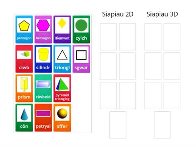 Siapiau 2D a 3D