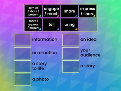 Communication collocations