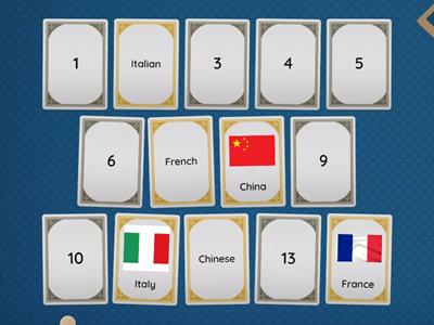 COUNTRIES AND LANGUAGES