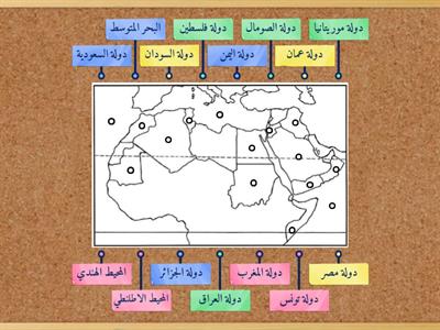 خريطة الوطن العربي " الجناح الافريقي و الجناح الآسيوي"