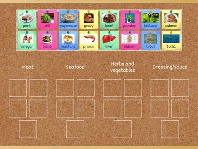 Form 8. Unit 2. National cuisine