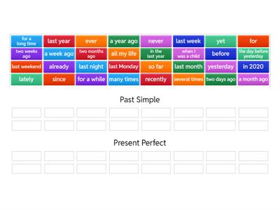 Present Perfect vs Past Simple Time Expression