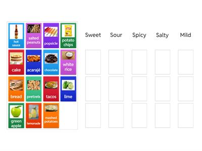 Flavors and Tastes