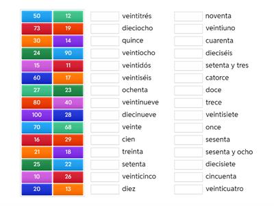 Spanish Numbers 0-100