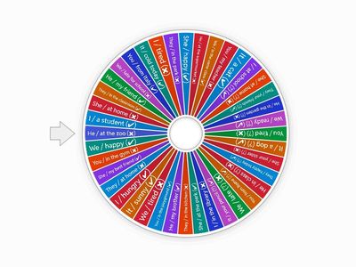 Form sentences with the Past Simple of to be