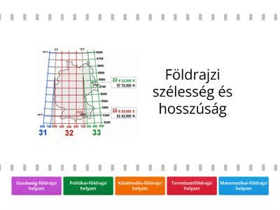 Az állam helyzete