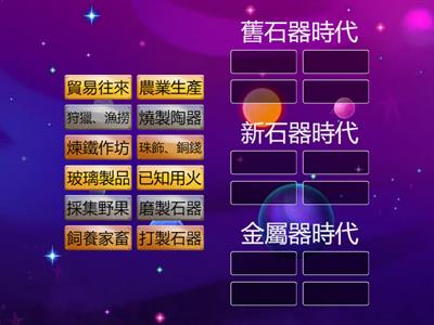 國中社會_B1H1史前時代特色