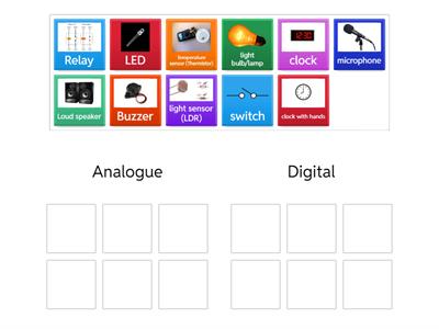 Analogue or digital devices