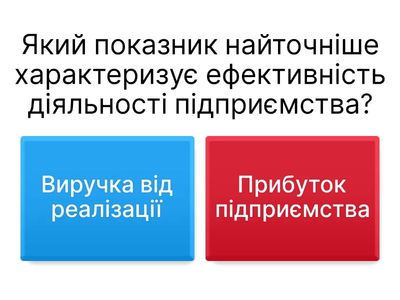 Економіка підприємства