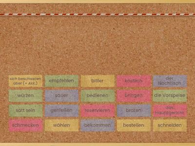 Im Restaurant Wortschatz 2-2