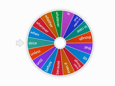 Subordinating conjunctions