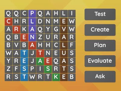 Engineering Design Process