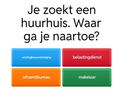 KNM quiz over Thema Wonen