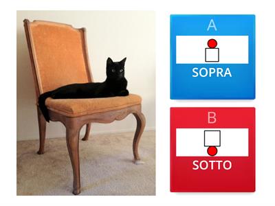 SOTTO-SOPRA