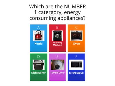 Energy Consuming Appliances in the Home Quiz