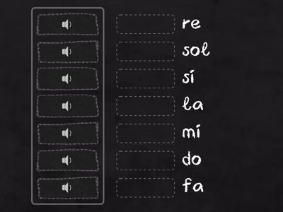 Ricostruisci la scala di Do maggiore