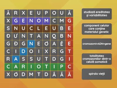 Noțiuni de genetică (CES)