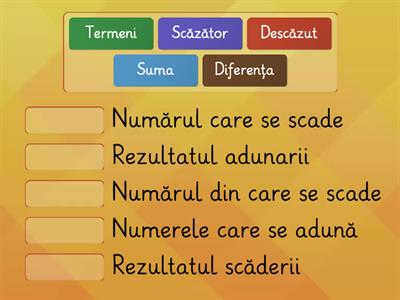 terminologie matematica