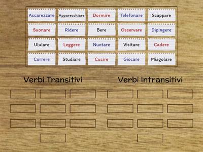 Verbi transitivi e verbi intransitivi