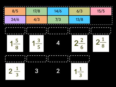 Improper Fraction = Mixed Number