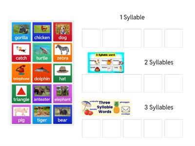 Segmenting Syllables