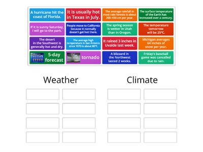 Weather or Climate?