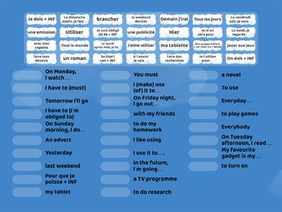 Week FOUR : Y10 Celebrity Culture & Technology