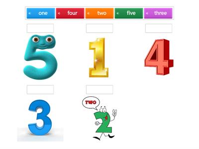 Цифри англійською 1-5