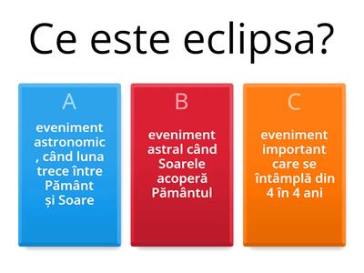 Eclipsa Solară și Lunară