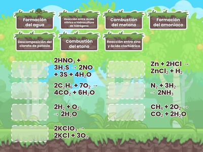 equaciones quimicas 8c