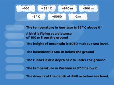 Class 6 integers