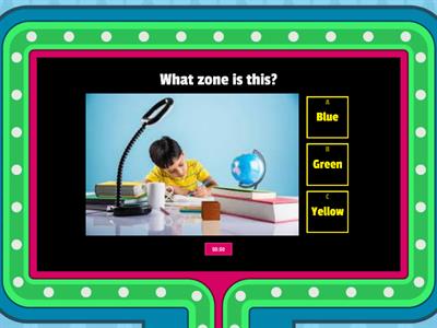 Zones of Regulation Pictures