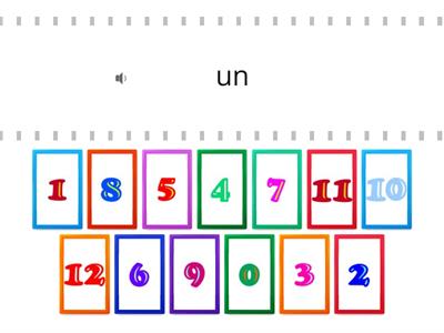 CBE BOW OTL Frans functioneren Les chiffres 1-12