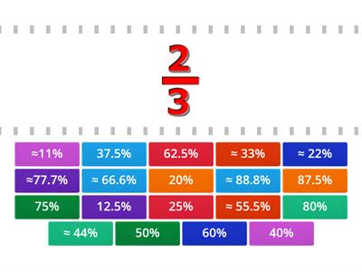 Fraction to Percent:  week 3