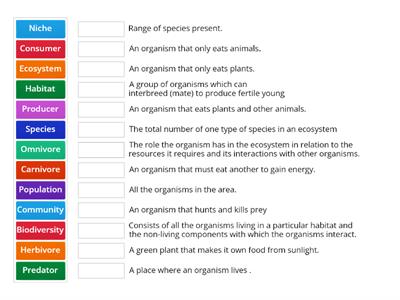 2021 Ecological terms