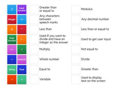 Python Programming - GCSE