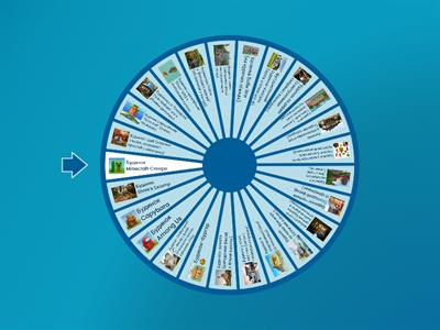 Будинки світу (для 3Д моделювання)