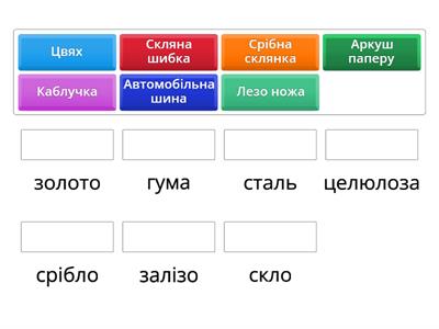 Фізичні тіла. Матеріали.