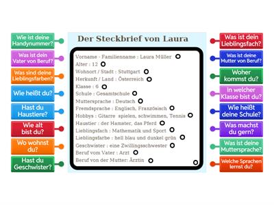 1 - Steckbrief von Laura