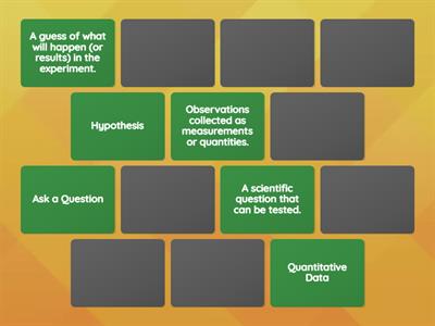 Experiment Design - Vocabulary