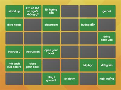 Unit 7 - classroom instruction 