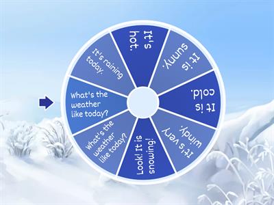 What's the weather like today?