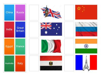 Countries _ flags(AS2)