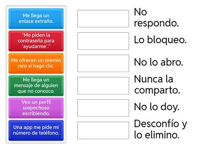 Situación peligrosa- Acción correcta 