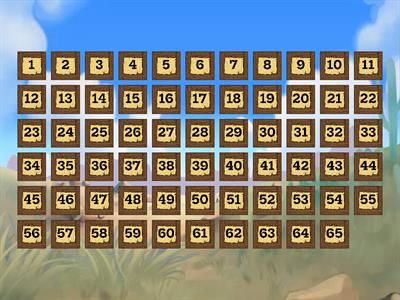  Business English Conversation Questions 