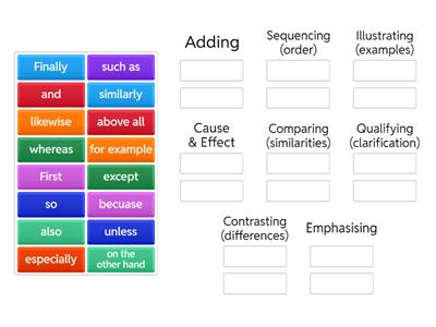 Entry Discourse Markers 