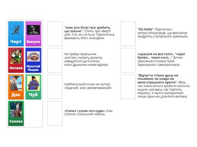 6 клас. "Ніч перед Різдвом". Герої твору.