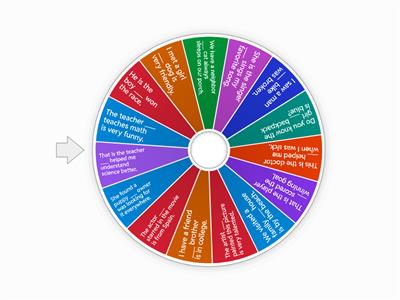 Relative Clauses using "Who & Whose"