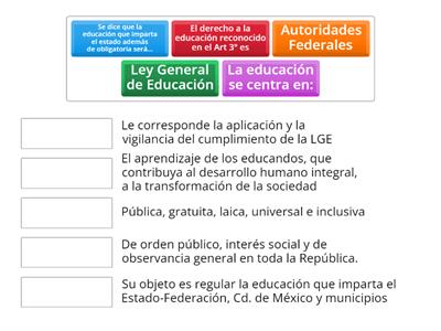 Ley General de Educación